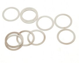 diffshims