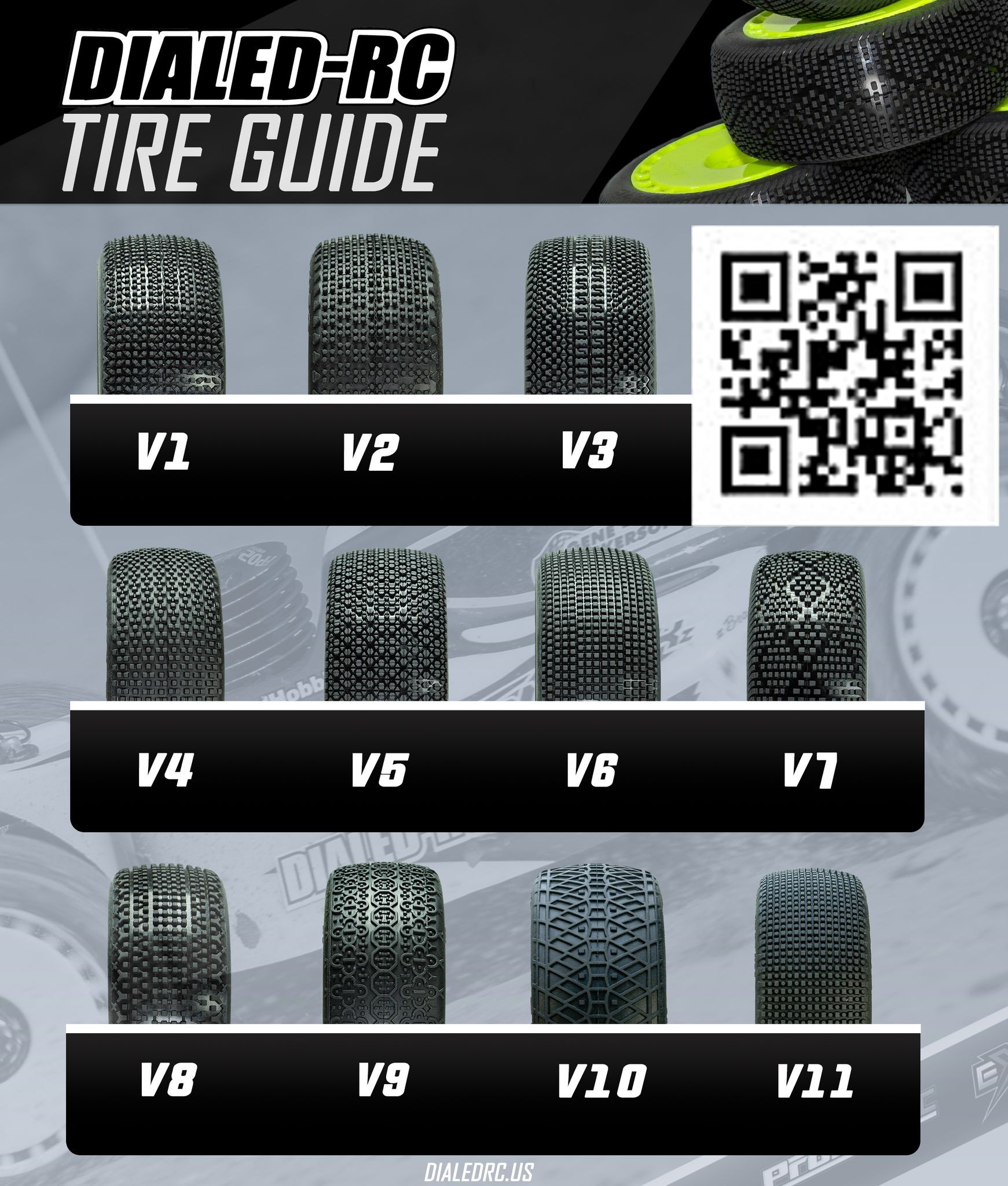 tirechartv1 11barcode